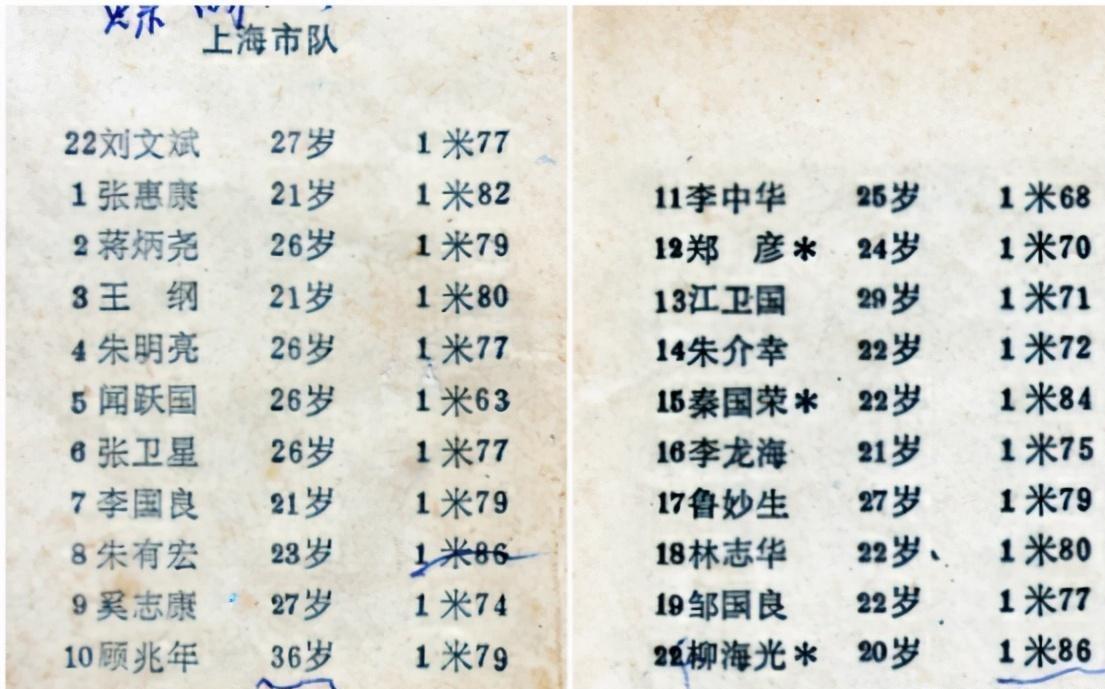 AG百家乐-申城传奇教练,曾获5运会金牌,当过申花上港主帅,69岁仍不退休